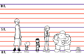 KQ-Height Chart.PNG